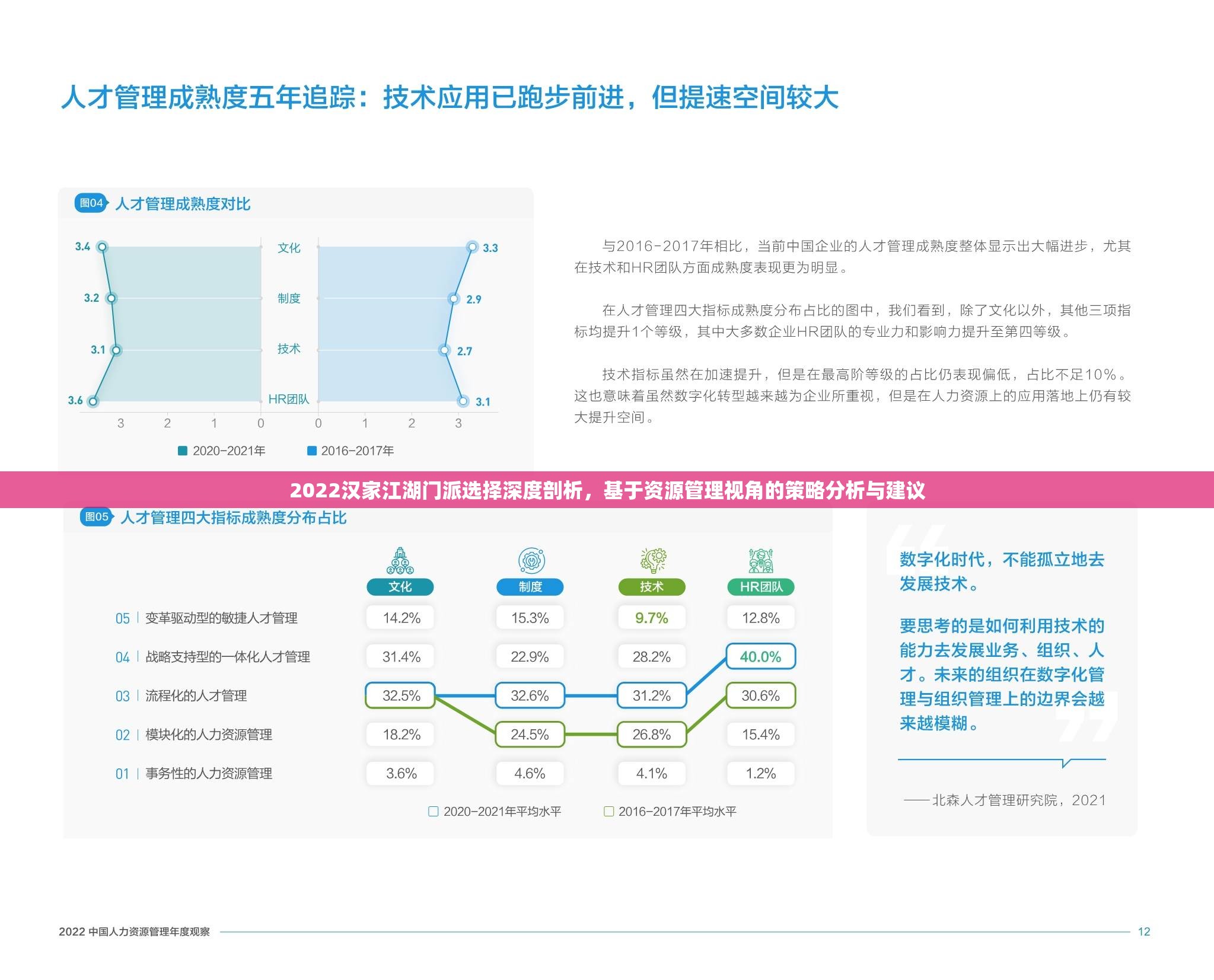 2022汉家江湖门派选择深度剖析，基于资源管理视角的策略分析与建议