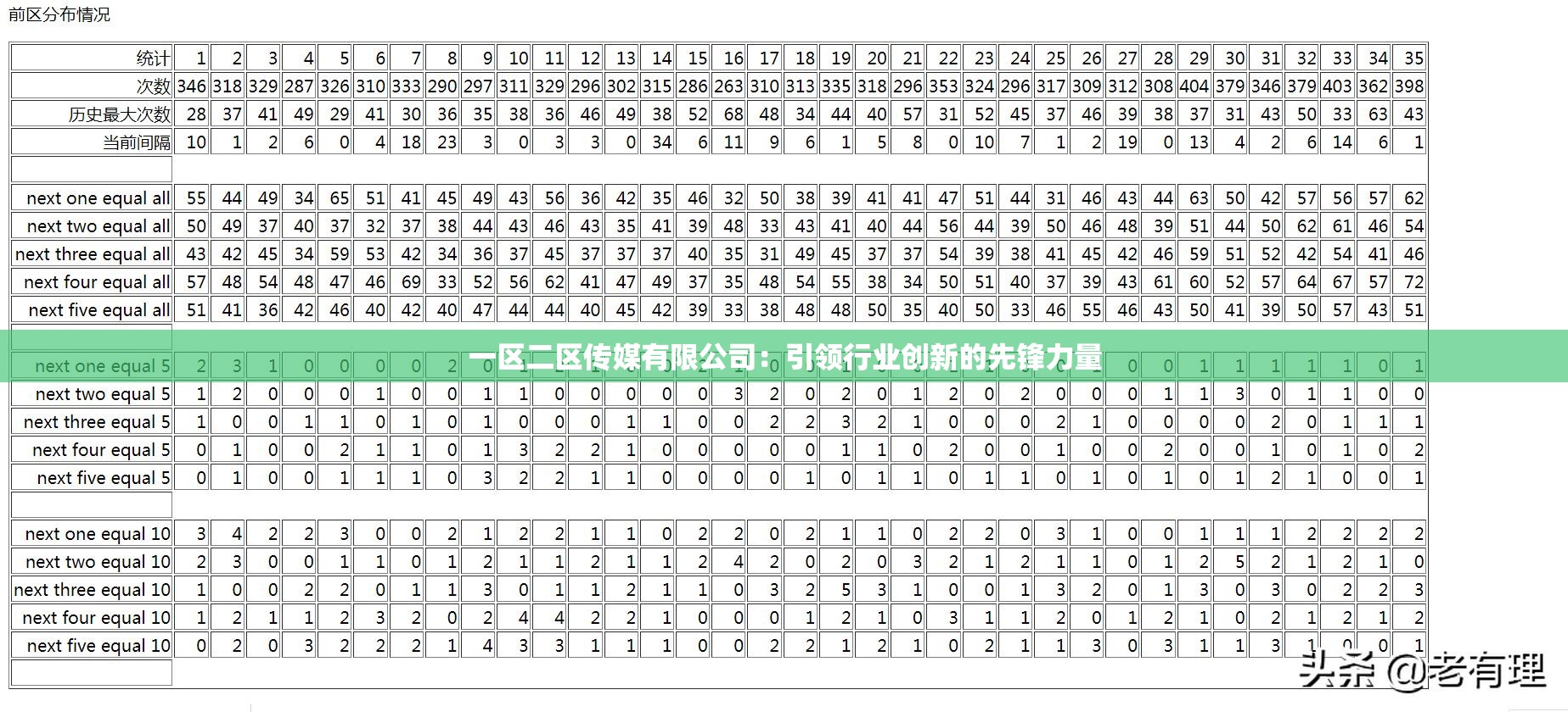 一区二区传媒有限公司：引领行业创新的先锋力量