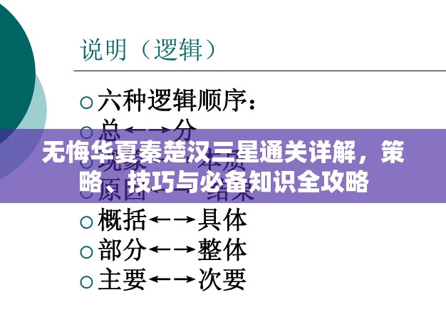 无悔华夏秦楚汉三星通关详解，策略、技巧与必备知识全攻略