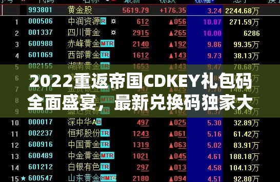 2022重返帝国CDKEY礼包码全面盛宴，最新兑换码独家大揭秘