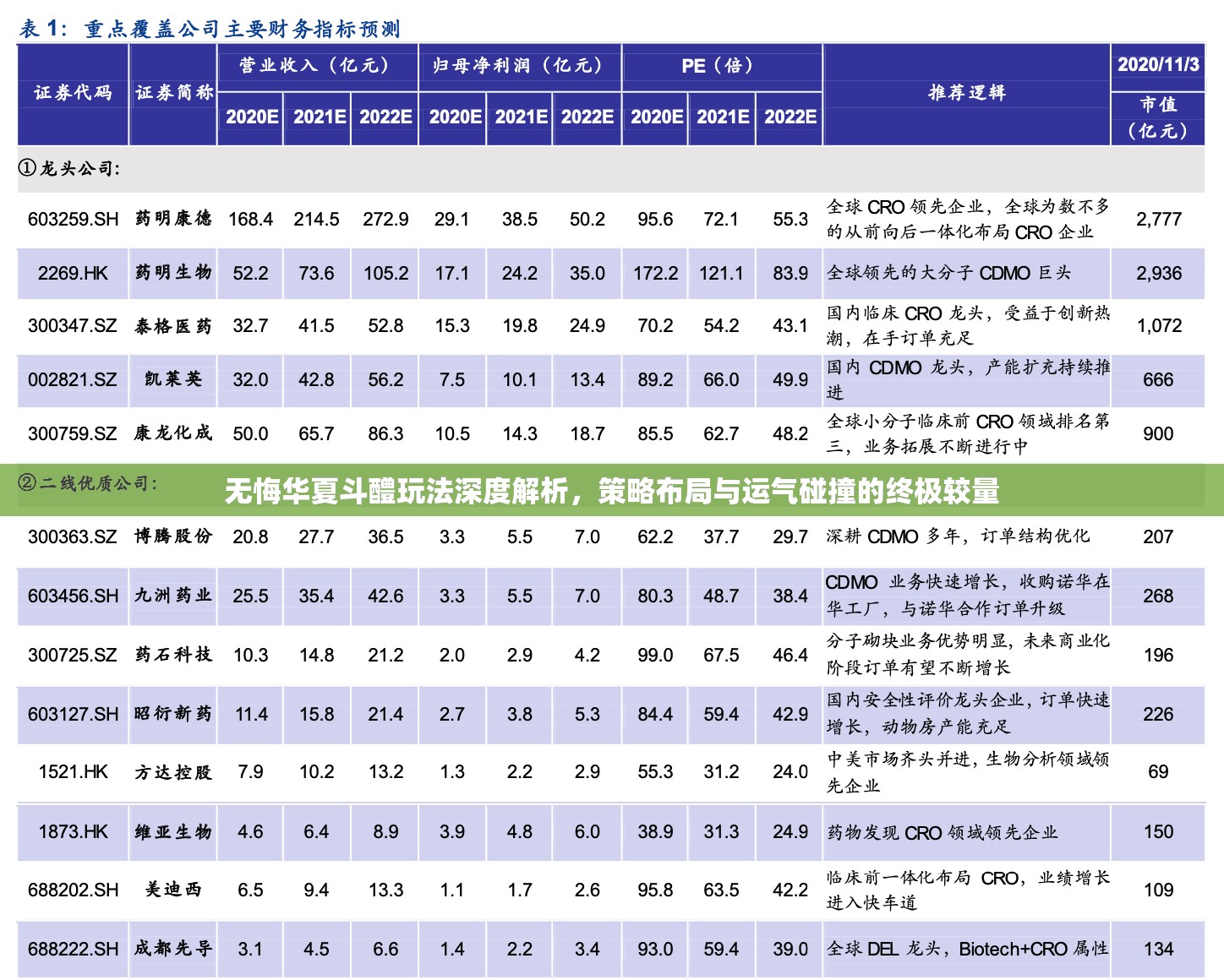 无悔华夏斗醴玩法深度解析，策略布局与运气碰撞的终极较量