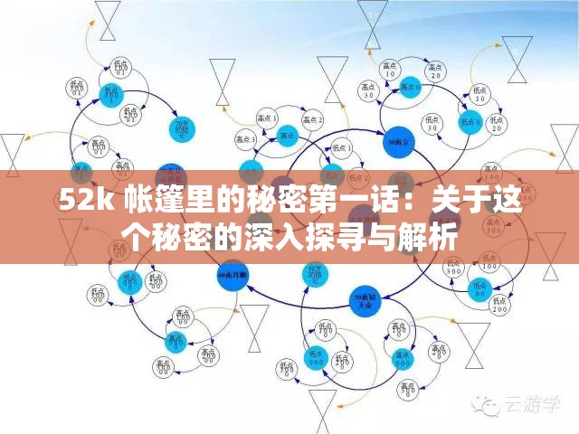 52k 帐篷里的秘密第一话：关于这个秘密的深入探寻与解析