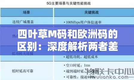 四叶草M码和欧洲码的区别：深度解析两者差异及适用场景