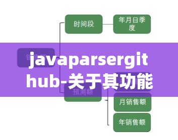 javaparsergithub-关于其功能及应用场景的全面解析