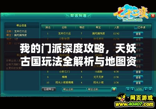 我的门派深度攻略，天妖古国玩法全解析与地图资源高效刷取策略