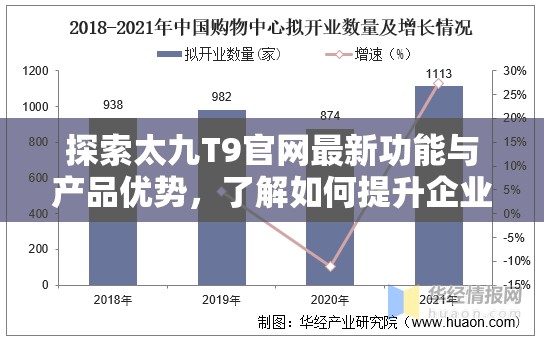 探索太九T9官网最新功能与产品优势，了解如何提升企业效率与竞争力