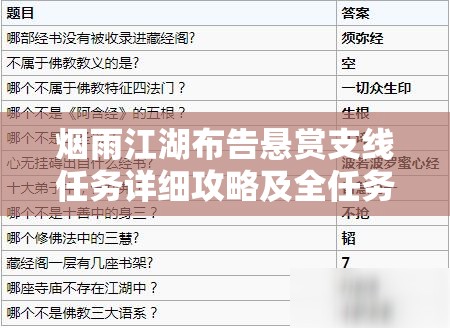 烟雨江湖布告悬赏支线任务详细攻略及全任务解析指南