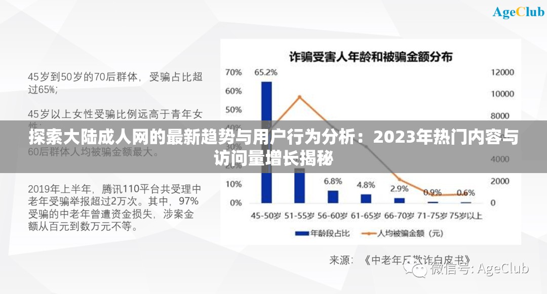 探索大陆成人网的最新趋势与用户行为分析：2023年热门内容与访问量增长揭秘