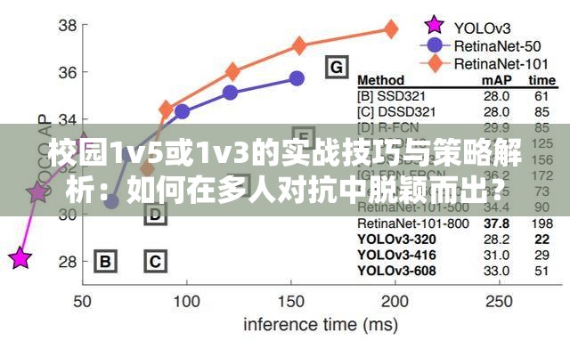 校园1v5或1v3的实战技巧与策略解析：如何在多人对抗中脱颖而出？