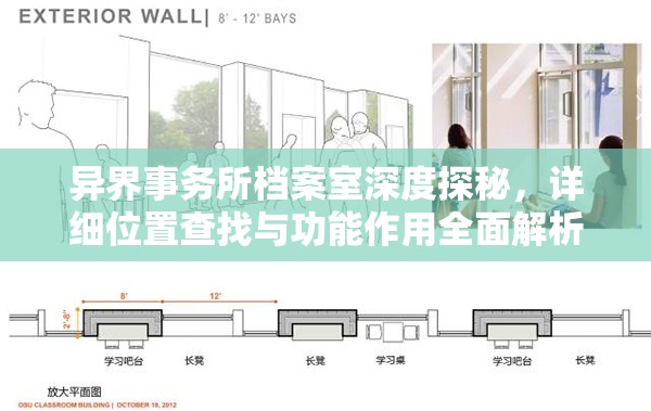 异界事务所档案室深度探秘，详细位置查找与功能作用全面解析