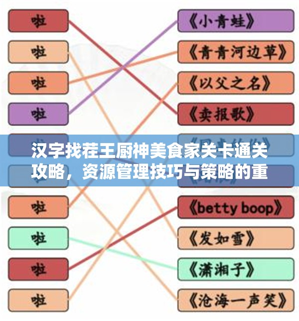 汉字找茬王厨神美食家关卡通关攻略,资源管理技巧与策略的重要性解析 汉字找茬王厨神美食家关卡通关攻略,资源管理技巧与策略的重要性解析