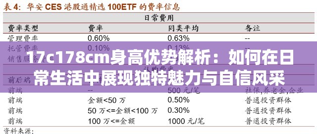 17c178cm身高优势解析:如何在日常生活中展现独特魅力与自信风采 17c178cm身高优势解析:如何在日常生活中展现独特魅力与自信风采